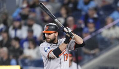 Orioles minor league recap 5/24: Colton Cowser homers in Aberdeen rehab