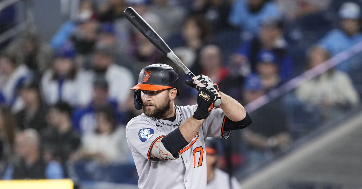 Orioles minor league recap 5/24: Colton Cowser homers in Aberdeen rehab