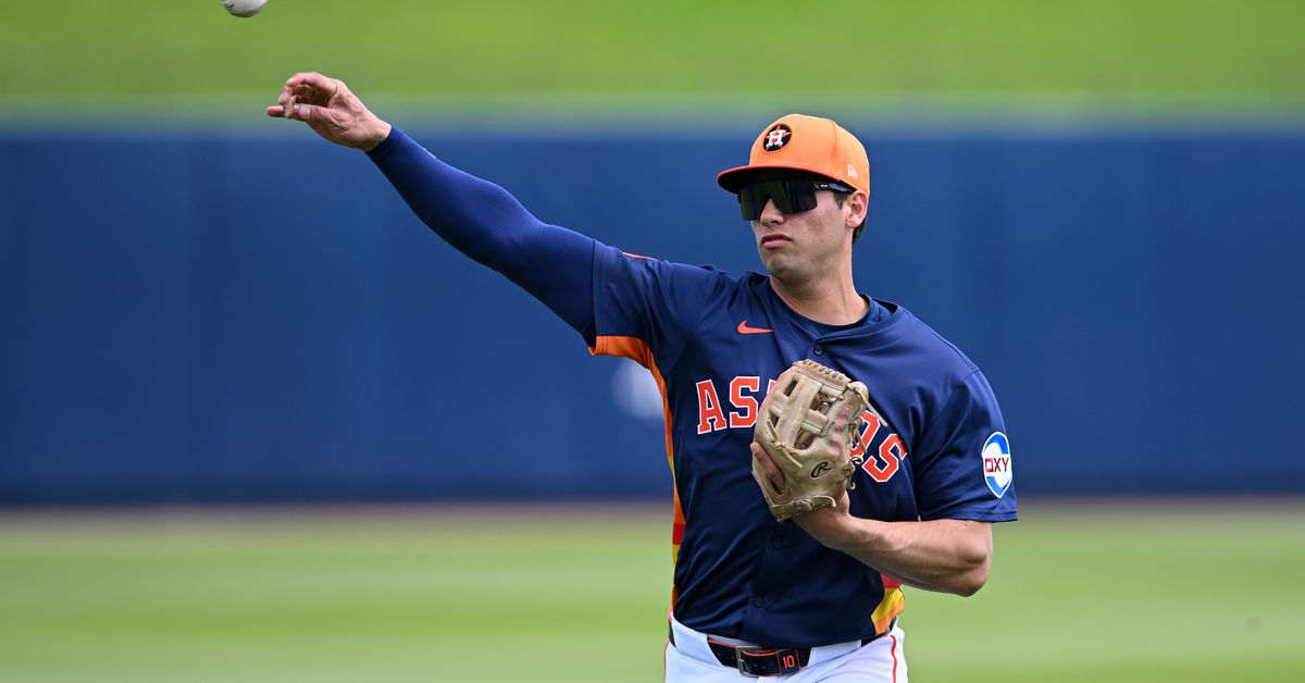 Astros Prospect Report: May 14th