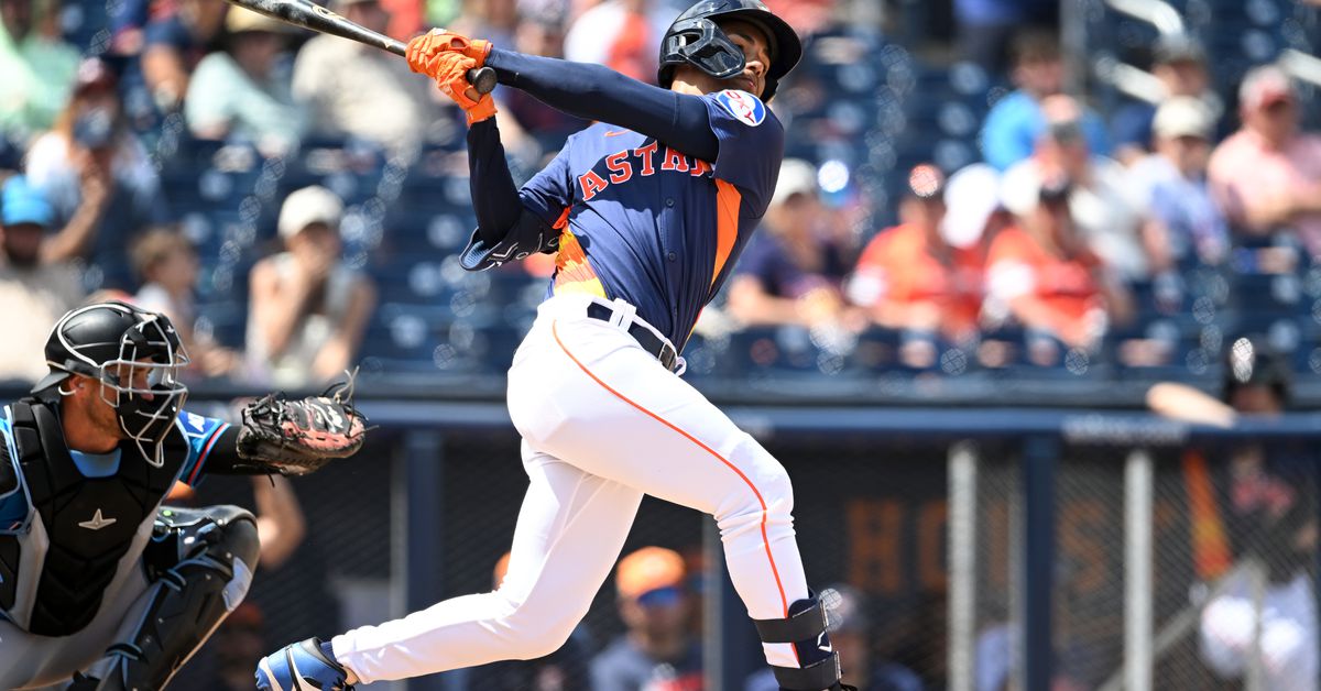 Astros Future Players of the Week: May 19-25
