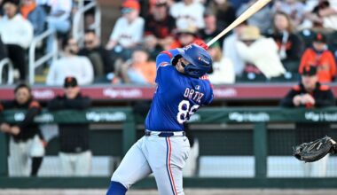 Abi Ortiz named Texas League Player of the Week