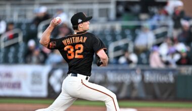 San Francisco Giants Minor League Baseball Weekend Roundup, 5/2-4/25