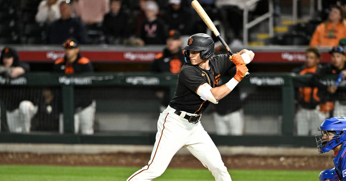 San Francisco Giants Minor League Baseball Roundup, 5/14/25