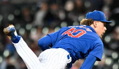 Chicago Cubs Minor League Wrap: May 8