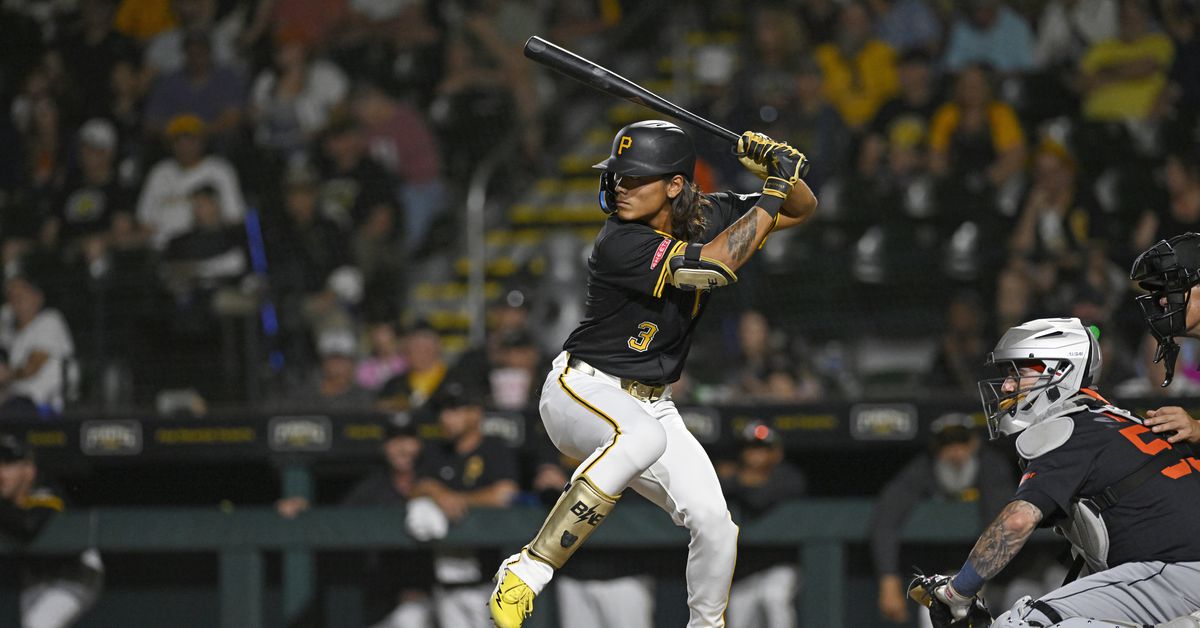 Pirates recall INF/OF Ji Hwan Bae from Triple-A Indianapolis
