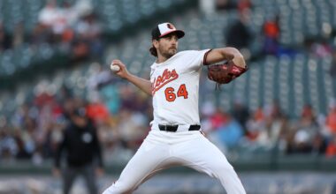 Wednesday Orioles doubleheader game thread: vs. Twins x2, 12:05pm