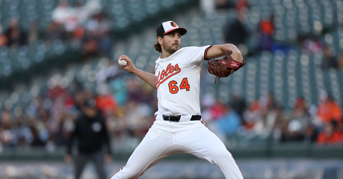 Wednesday Orioles doubleheader game thread: vs. Twins x2, 12:05pm