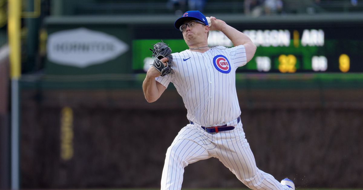 Chicago Cubs Minor League Wrap: May 7