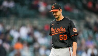 The biggest deliverers of Orioles Tragic so far this season - week 6 edition