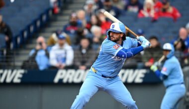 Top end projections - Royals Review