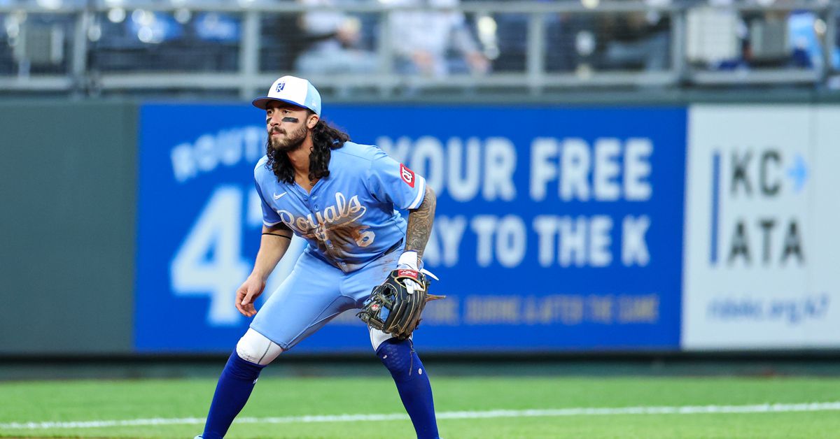 Royals Reacts Survey: Fans want Jonathan India at second