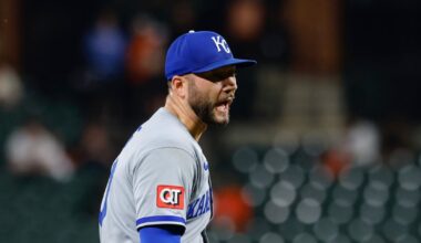 Lucas Erceg: Best reliever in baseball