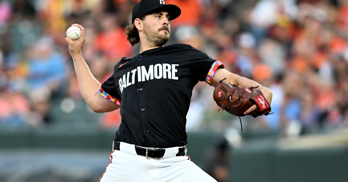 Dean Kremer is turning his season around by leaning on his breaking and offspeed stuff