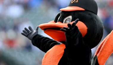 Orioles minor league recap 5/18: Delmarva’s shutout provides lone win on the farm
