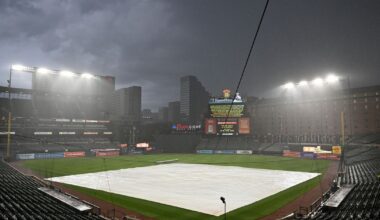 Orioles minor league recap 5/31: Three affiliates get shut out in rain-soaked night