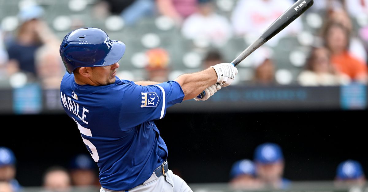 Royals Rumblings - News for May 5, 2025