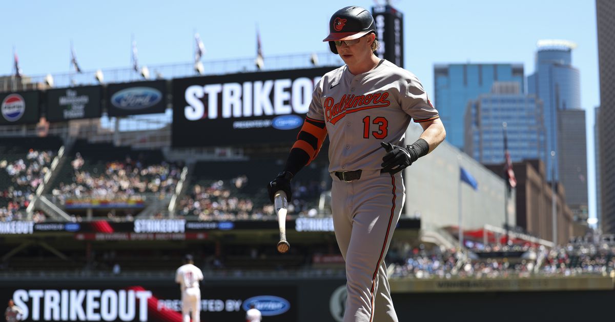 The biggest deliverers of Orioles Tragic so far this season - week 7 edition