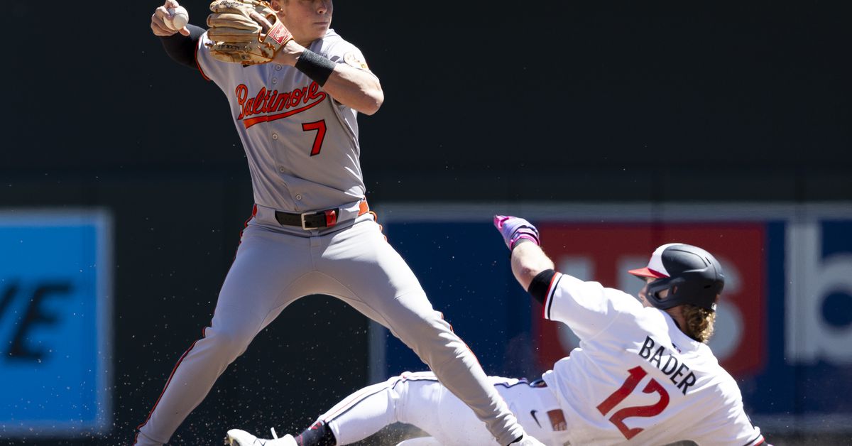 Orioles-Twins series preview: A prompt rematch that the O’s need to go better