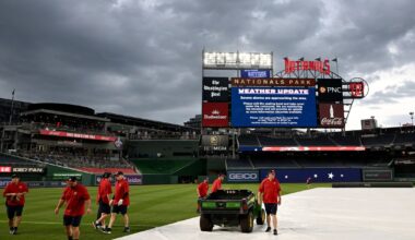 Atlanta Braves at Nationals postponed due to rain