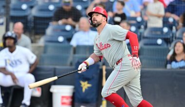 How are the Phillies doing at the first quarter mark?