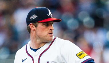 Atlanta Braves Minor League Preview 5/20