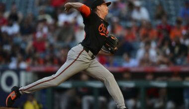 Saturday afternoon Orioles game thread: vs. Nationals, 4:05pm ET
