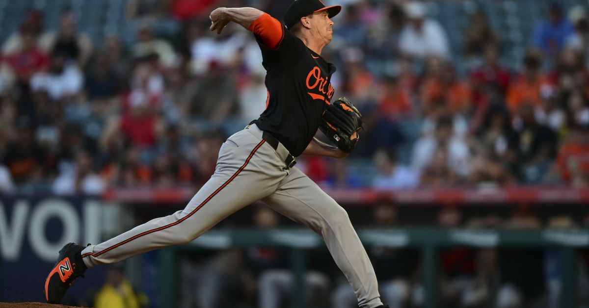 Saturday afternoon Orioles game thread: vs. Nationals, 4:05pm ET