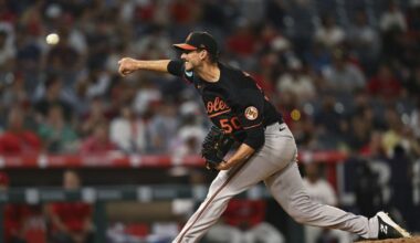 If they’re not waving the white flag, the Orioles need external pitching help ASAP