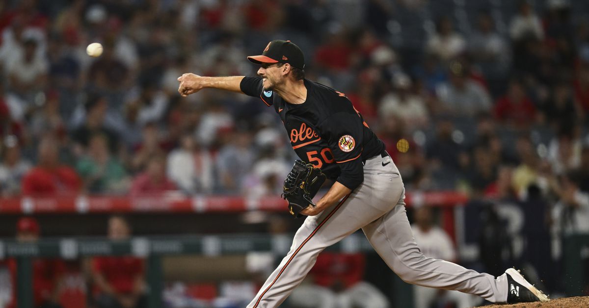 If they’re not waving the white flag, the Orioles need external pitching help ASAP