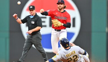 Brewers shut out in frustrating 5-0 loss to Guardians