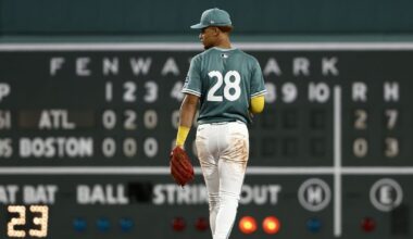 Red Sox News & Links: Kristian Campbell to first base?