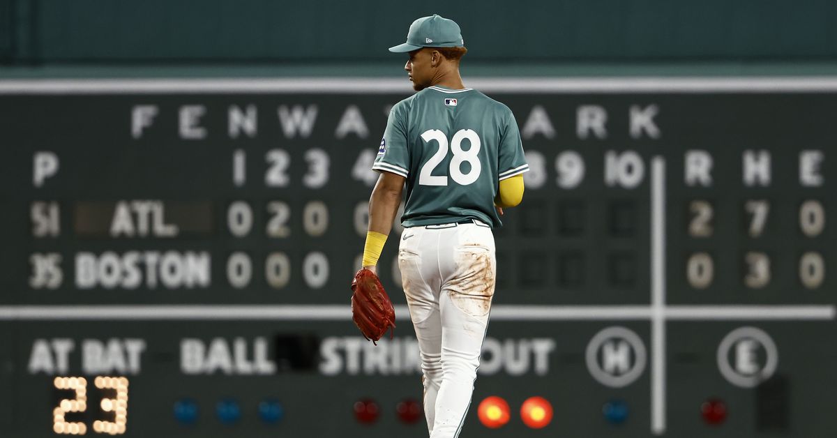 Red Sox News & Links: Kristian Campbell to first base?