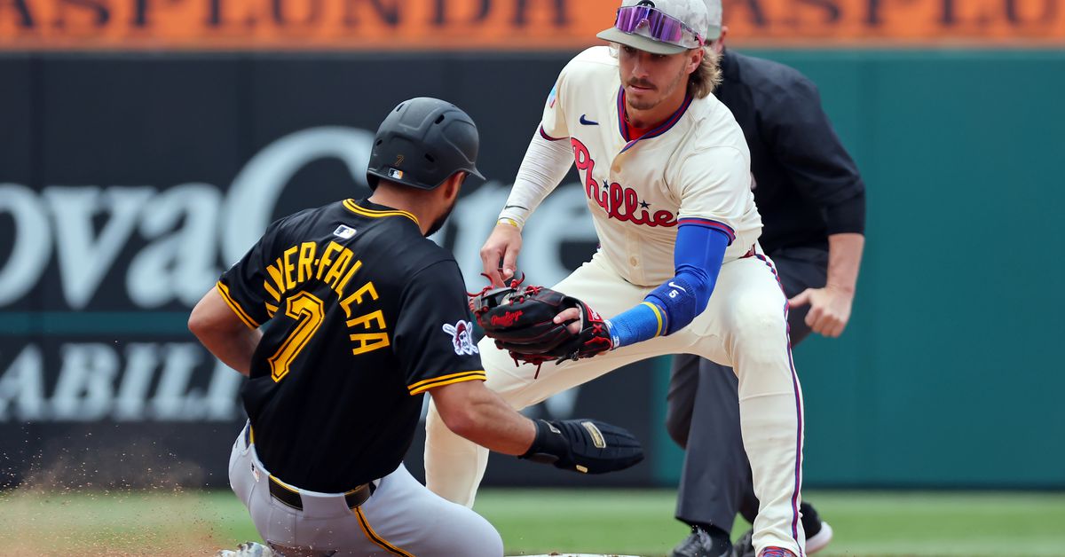 Pittsburgh Pirates continue to rank bottom five in latest power rankings