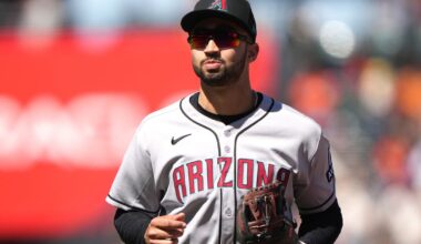 Thursday Tidbits: Prospect Movement - AZ Snake Pit