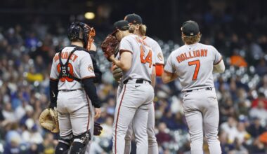 How many games do you think the Orioles will win by season’s end?