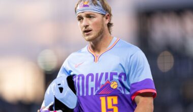 Colorado Rockies news: The Rockies and the quest for the “big hit”