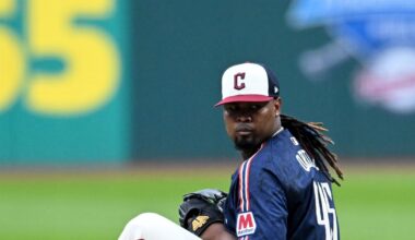 Angels 4, Guardians 1: Guardians Offense Absent in Loss