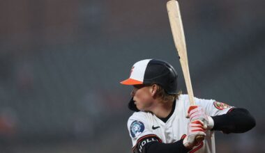 With Jackson Holliday settling in the leadoff spot, is it time to juggle the Orioles lineup?