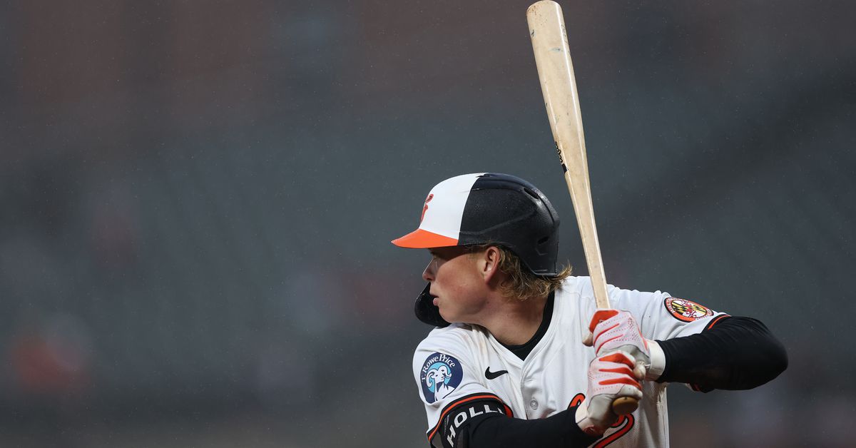 With Jackson Holliday settling in the leadoff spot, is it time to juggle the Orioles lineup?