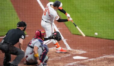 Ryan Mountcastle no longer has to worry about the left-field wall. Where is the power?