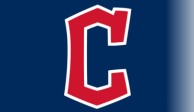 Guardians-Twins rained out again