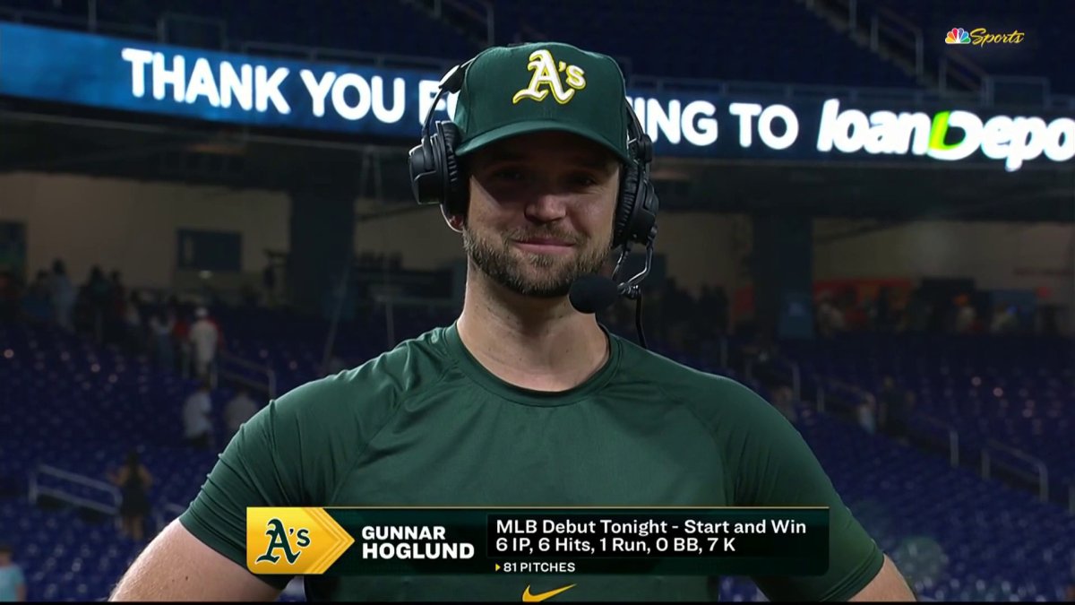 Gunnar Hoglund reveals mindset during MLB debut after Athletics’ win – NBC Sports Bay Area & California