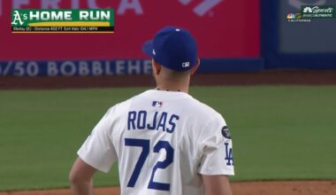 JJ Bleday, Miguel Andujar hit back-to-back Athletics homers vs Dodgers – NBC Sports Bay Area & California