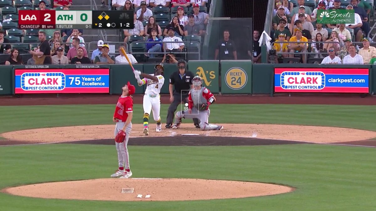 Lawrence Butler’s three-run homer in second grabs lead for Athletics – NBC Sports Bay Area & California