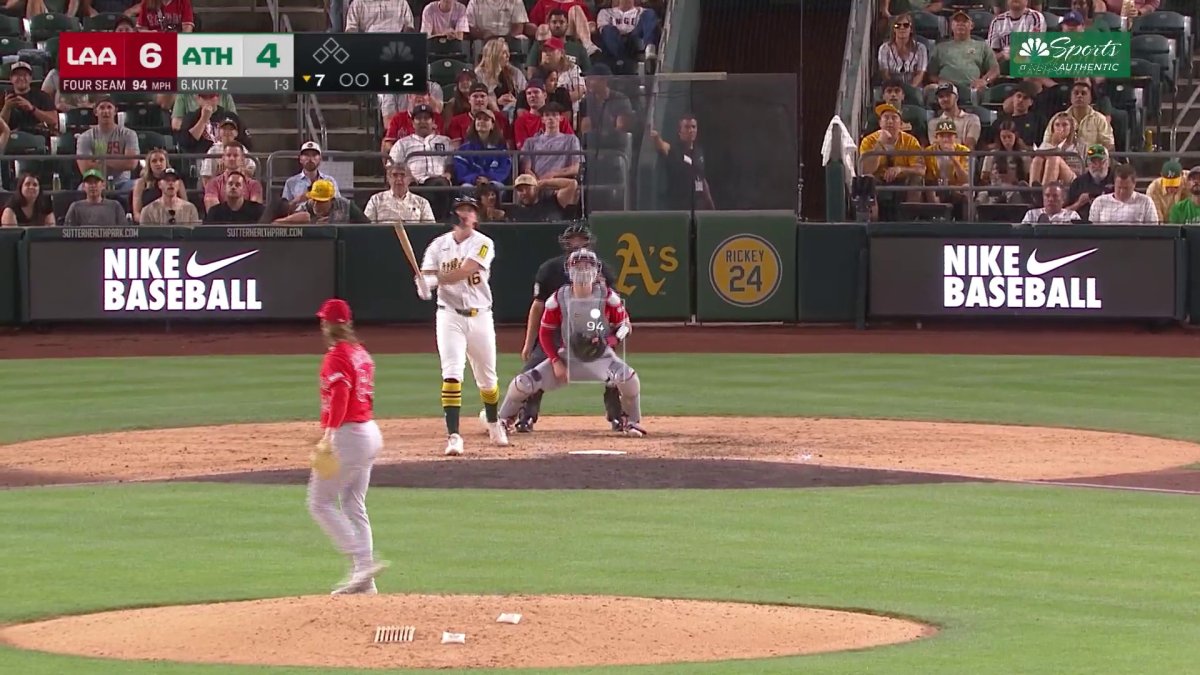 Nick Kurtz hits second homer of game to inch Athletics closer to Angels – NBC Sports Bay Area & California