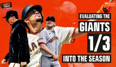 Evaluating Giants’ good, bad through first third of 2025 MLB season – NBC Sports Bay Area & California