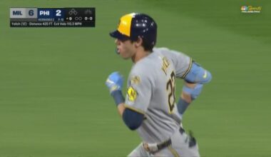 Christian Yelich homers twice, drives in 4 runs as Brewers beat NL-leading Phillies 6-2