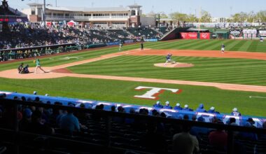 Big 12 Baseball Championship headed to Texas Rangers’ spring training home in 2026