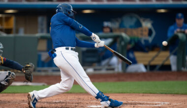 Corners Report: Slow Starters - Razzball Fantasy Baseball