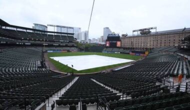 Twins and Orioles to play Wednesday doubleheader after weather postpones Tuesday's game